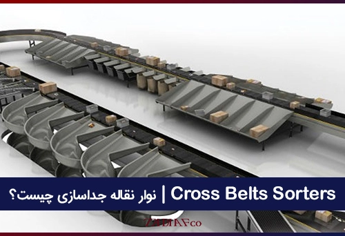 cross belts sorters
