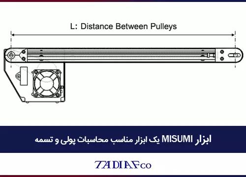 ابزار MISUMI از ابزار های مناسب محاسبات پولی و تسمه